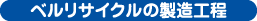 ベルリサイクルの製造工程
